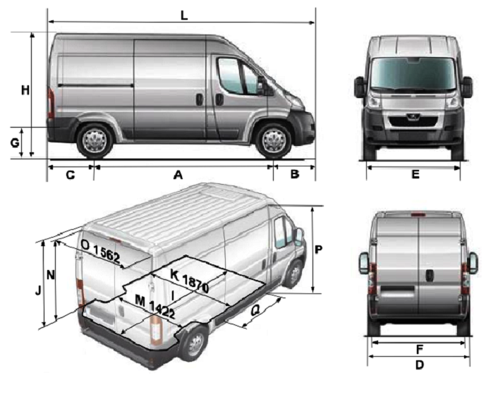 peugeot boxer фургон технические характеристики